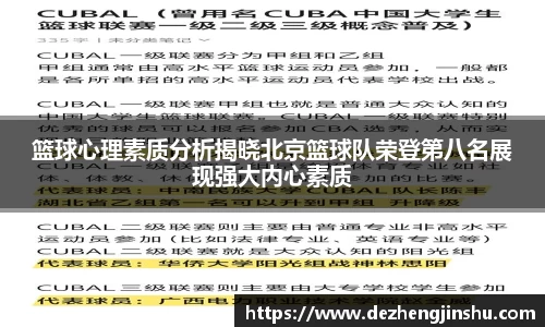 篮球心理素质分析揭晓北京篮球队荣登第八名展现强大内心素质