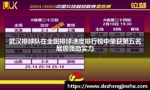 武汉排球队在全国排球速度排行榜中荣获第五名展现强劲实力