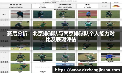 赛后分析：北京排球队与南京排球队个人能力对比及表现评估
