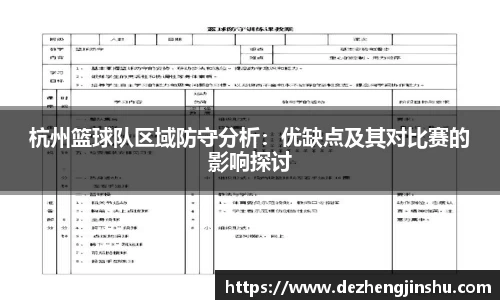 杭州篮球队区域防守分析：优缺点及其对比赛的影响探讨