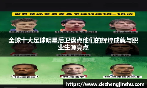 全球十大足球明星后卫盘点他们的辉煌成就与职业生涯亮点